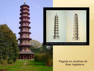 Pagoda en Jardínes de
    Kew, Inglaterra
 