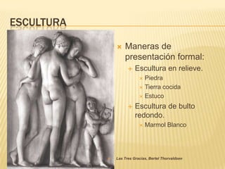ESCULTURA

                   Maneras de
                    presentación formal:
                         Escultura en relieve.
                             Piedra
                             Tierra cocida

                             Estuco

                         Escultura de bulto
                          redondo.
                               Marmol Blanco




               Las Tres Gracias, Bertel Thorvaldsen
 
