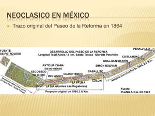 NEOCLASICO EN MÉXICO
   Trazo original del Paseo de la Reforma en 1864
 