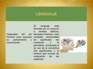 LENGUAJE
Capacidad del ser
humano para expresar
su pensamiento y
comunicarse
El lenguaje está
formado por un conjunto
e sonidos básicos,
llamados fonemas, unas
unidades elementales
de significado, los
morfemas y la
gramática, compuesta a
su vez de la semántica
(los significados) y la
sintaxis (las normas de
ordenación de las
palabras)
 