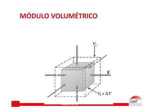 www.usat.edu.pe
MÓDULO VOLUMÉTRICO
 