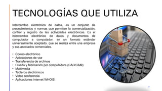 TECNOLOGÍAS QUE UTILIZA
7
Intercambio electrónico de datos, es un conjunto de
procedimientos y normas que permiten la comercialización,
control y registro de las actividades electrónicas. Es el
intercambio electrónico de datos y documentos de
computador a computador, en un formato estándar
universalmente aceptado, que se realiza entre una empresa
y sus asociados comerciales.
• Correo electrónico
• Aplicaciones de voz
• Transferencia de archivos
• Diseño y fabricación por computadora (CAD/CAM)
• Multimedia
• Tableros electrónicos
• Video conferencia
• Aplicaciones internet WHOIS
 
