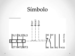 Clase 3 - Contactor 1.2 - Elementos de accionamiento.pdf