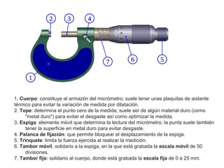 1. Cuerpo: constituye el armazón del micrómetro; suele tener unas plaquitas de aislante 
térmico para evitar la variación de medida por dilatación.
2. Tope: determina el punto cero de la medida; suele ser de algún material duro (como 
"metal duro") para evitar el desgaste así como optimizar la medida.
3. Espiga: elemento móvil que determina la lectura del micrómetro; la punta suele también 
tener la superficie en metal duro para evitar desgaste.
4. Palanca de fijación: que permite bloquear el desplazamiento de la espiga.
5. Trinquete: limita la fuerza ejercida al realizar la medición.
6. Tambor móvil, solidario a la espiga, en la que está grabada la escala móvil de 50 
divisiones.
7. Tambor fijo: solidario al cuerpo, donde está grabada la escala fija de 0 a 25 mm.
 