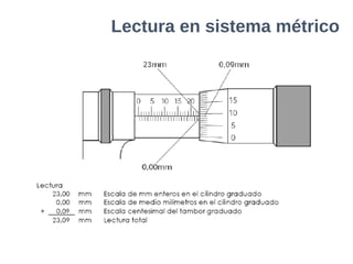 Lectura en sistema métrico
 
