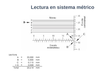 Lectura en sistema métrico
 