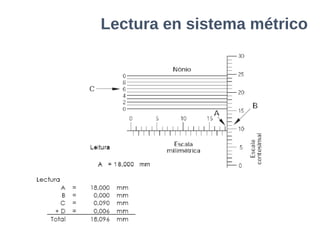 Lectura en sistema métrico
 
