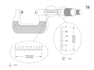 Lectura con sistema Inglés
 