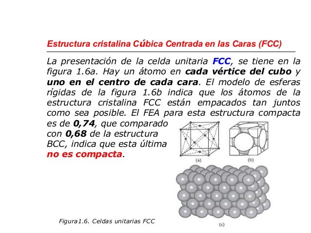Clase 3 estructura cristalina de los sólidos 29.08.11
