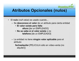 Clase 3 - Modelo de Datos | PDF