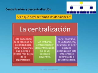 Centralización y descentralización
“¿En qué nivel se toman las decisiones?”
La centralización
Está en función
de la cantidad de
autoridad para
tomar decisiones
que delega a
niveles más bajos
de la
organización.
Sin embargo,
centralización y
descentralización
no es un
concepto
disyuntivo.
Por el contrario,
es un fenómeno
de grado. Es decir
ninguna
organización está
enteramente
centralizada o
descentralizada.
Lic. Julio S. Torres Miranda
 