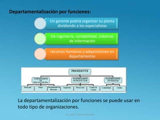 Un gerente podría organizar su planta
dividiendo a los especialistas
De ingeniería, contabilidad, sistemas
de información
recursos humanos y adquisiciones en
departamentos
Departamentalización por funciones:
La departamentalización por funciones se puede usar en
todo tipo de organizaciones.
Lic. Julio S. Torres Miranda
 