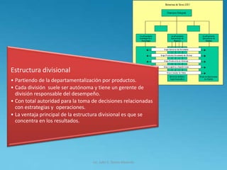 Lic. Julio S. Torres Miranda
Estructura divisional
• Partiendo de la departamentalización por productos.
• Cada división suele ser autónoma y tiene un gerente de
división responsable del desempeño.
• Con total autoridad para la toma de decisiones relacionadas
con estrategias y operaciones.
• La ventaja principal de la estructura divisional es que se
concentra en los resultados.
 