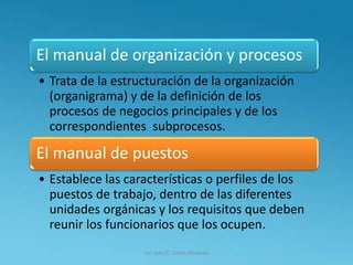 Lic. Julio S. Torres Miranda
El manual de organización y procesos
• Trata de la estructuración de la organización
(organigrama) y de la definición de los
procesos de negocios principales y de los
correspondientes subprocesos.
El manual de puestos
• Establece las características o perfiles de los
puestos de trabajo, dentro de las diferentes
unidades orgánicas y los requisitos que deben
reunir los funcionarios que los ocupen.
 