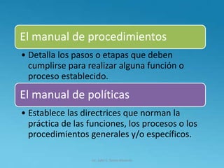 Lic. Julio S. Torres Miranda
El manual de procedimientos
• Detalla los pasos o etapas que deben
cumplirse para realizar alguna función o
proceso establecido.
El manual de políticas
• Establece las directrices que norman la
práctica de las funciones, los procesos o los
procedimientos generales y/o específicos.
 