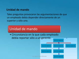 Unidad de mando
Tales preguntas provocaron las argumentaciones de que
un empleado debía depender directamente de un
superior y sólo uno.
Unidad de mando
• Circunstancia en la que cada empleado
debía reportar sólo a un gerente.
Lic. Julio S. Torres Miranda
 