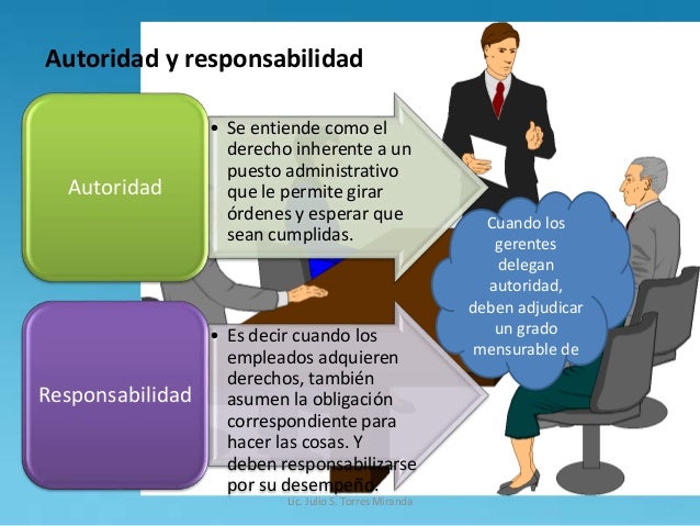 estructura organizacional