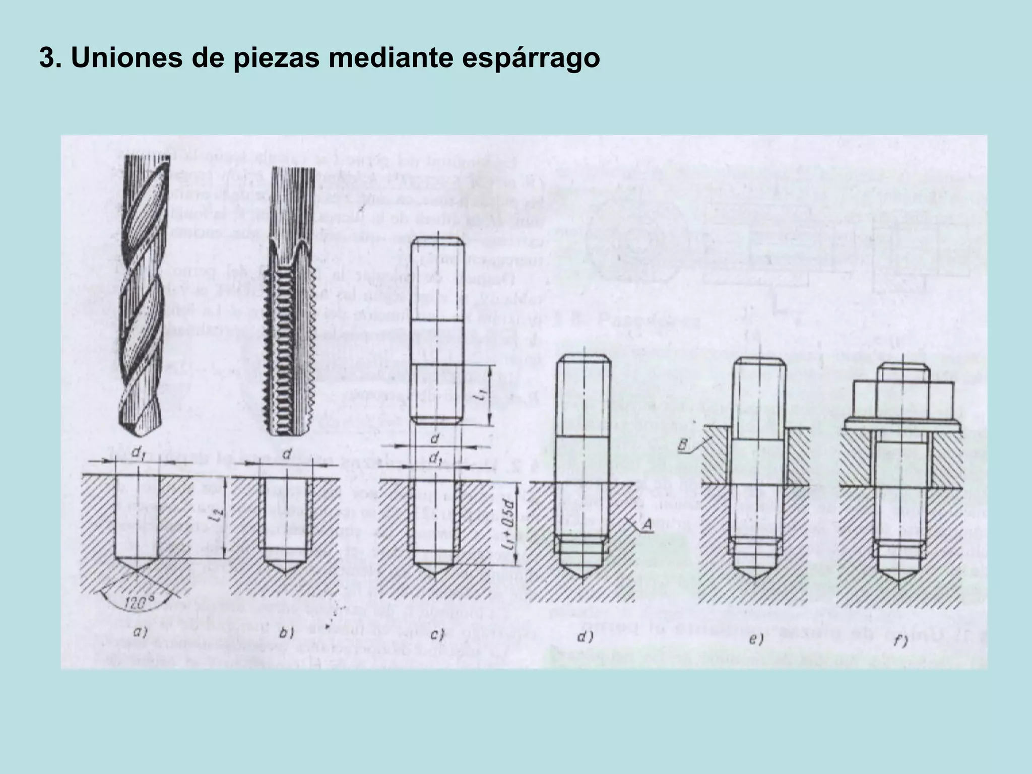 Clase 3 - Piezas Roscadas y sus Designaciones.pdf
