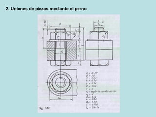 Clase 3 - Piezas Roscadas y sus Designaciones.pdf