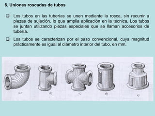 Clase 3 - Piezas Roscadas y sus Designaciones.pdf