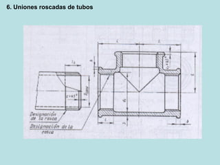 Clase 3 - Piezas Roscadas y sus Designaciones.pdf