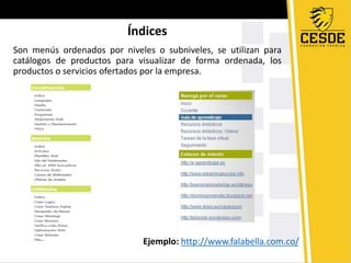 Índices
Son menús ordenados por niveles o subniveles, se utilizan para
catálogos de productos para visualizar de forma ordenada, los
productos o servicios ofertados por la empresa.
Ejemplo: http://www.falabella.com.co/
 