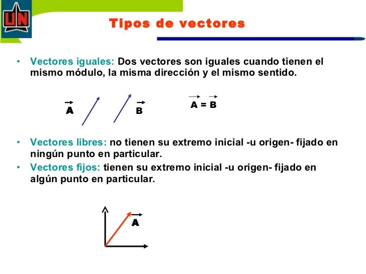 Clase3 vectores - 3h