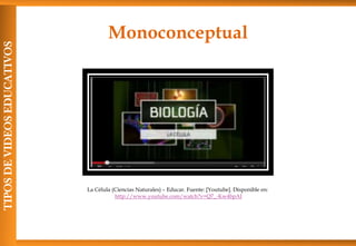 Monoconceptual
TIPOSDEVIDEOSEDUCATIVOS
La Célula (Ciencias Naturales) – Educar. Fuente: [Youtube]. Disponible en:
http://www.youtube.com/watch?v=Q7_-Kw4bpAI
 