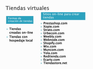 Formas de
creación de tiendas
Sitios on-line para crear
tiendas
Tiendas
creadas on-line
Tiendas con
hospedaje local
Prestashop.com
Xopie.com
Strato.com
Urbecom.com
Weebly.com
Webnode.com
Shopify.com
Wix.com
Muncom.com
Yola.com
Redtienda.com
Ecarty.com
Tiendastore.net