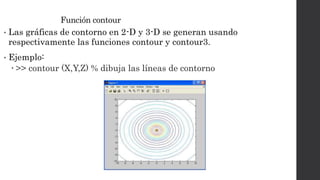 • Las gráficas de contorno en 2-D y 3-D se generan usando
respectivamente las funciones contour y contour3.
• Ejemplo:
 >> contour (X,Y,Z) % dibuja las líneas de contorno
Función contour
 