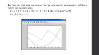 • La función plot nos permite otras opciones como superponer gráficas
sobre los mismos ejes:
 >> x = [-2 -1 0 1 2 3]; y = [4 1 0 1 4 9]; z = [6 5 3 7 5 2];
 >> plot (x,y,x,z)
 