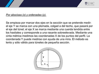 Por abscisas (x) y ordenadas (y).
Se empieza por marcar dos ejes en la sección que se pretende medir:
el eje Y se marca con una plomada, colgad a del techo, que pasará por
el eje del túnel; el eje X se marca mediante una cuerda tendida entre
los hastiales y corresponde a una rasante sobreelevada. Mediante una
cinta métrica medimos las coordenadas X de los puntos del perfil. La
coordenada Y puede medirse con ayuda de una mira. El método es
lento y sólo válido para túneles de pequeña sección.
 