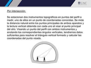 Por intersección.
Se estacionan dos instrumentos topográficos en puntos del perfil a
medir, uno de ellos en un punto de coordenadas conocidas. Se mide
la distancia natural entre los puntos principales de ambos aparatos y
la lectura vertical obtenida con cada uno al visar al punto principal
del otro. Visando un punto del perfil con ambos instrumentos y
anotando los correspondientes ángulos verticales, tendremos datos
suficientes para resolver el triángulo vertical formado y calcular las
coordenadas del punto visado.
 