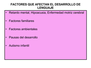FACTORES QUE AFECTAN EL DESARROLLO DE LENGUAJE Retardo mental, Hipoacusia, Enfermedad motriz cerebral Factores familiares Factores ambientales Pausas del desarrollo Autismo infantil 
