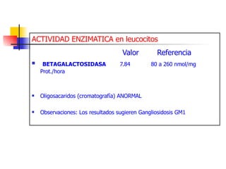 ACTIVIDAD ENZIMATICA en leucocitos  Valor  Referencia BETAGALACTOSIDASA   7.84  80 a 260 nmol/mg Prot./hora Oligosacaridos (cromatografía) ANORMAL Observaciones: Los resultados sugieren Gangliosidosis GM1 