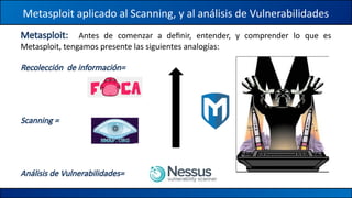 Metasploit Framework: Scanning and Vulnerability Analysis in ...