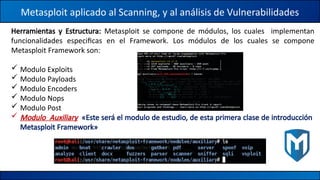 Metasploit Nops Module Explained Metasploit Framework: Scanning and Vulnerability Analysis in ...