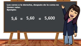 Los ceros a la derecha, después de la coma no
tienen valor.
Ejemplo:
5,6 5,600
5,60
= =
 