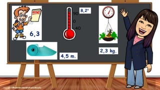 6,3
8,2°
2,3 kg.
4,5 m.
 