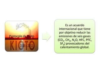 El Protocolo establece 3 mecanismos a través de los cuales los países del Anexo I pueden alcanzar sus compromisos en el período de tiempo establecido: 