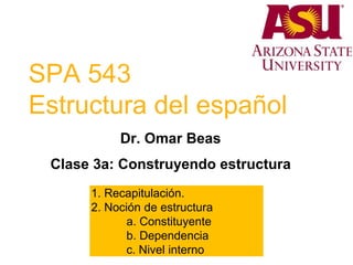SPA 543
Estructura del español
Dr. Omar Beas
Clase 3a: Construyendo estructura
1. Recapitulación.
2. Noción de estructura
a. Constituyente
b. Dependencia
c. Nivel interno
 