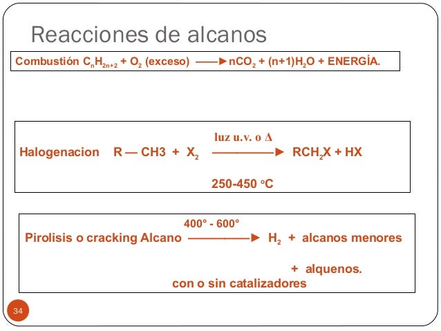Quimica Organica Clase 3 Alcanos, Hidrocarburos UASD