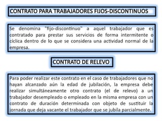 Clase_3_Analizando la Relación Laboral.pdf