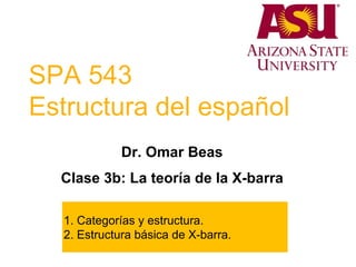 SPA 543
Estructura del español
Dr. Omar Beas
Clase 3b: La teoría de la X-barra
1. Categorías y estructura.
2. Estructura básica de X-barra.
 
