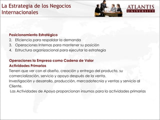 Posicionamiento Estratégico Eficiencia para respaldar la demanda Operaciones Internas para mantener su posición Estructura organizacional para ejecutar la estrategia Operaciones la Empresa como Cadena de Valor Actividades Primarias Tienen que ver con el diseño, creación y entrega del producto, su comercialización, servicio y apoyo después de la venta. Investigación y desarrollo, producción, mercadotecnia y ventas y servicio al Cliente. Las Actividades de Apoyo proporcionan insumos para la actividades primarias La Estrategia de los Negocios Internacionales 