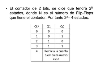 El contador de 2 bits, se dice que tendrá 2N estados, donde N es el número de Flip-Flops que tiene el contador. Por tanto 22= 4 estados.