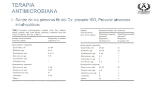 TERAPIA
ANTIMICROBIANA
▷ Dentro de las primeras 6h del Dx: prevenir ISO, Prevenir abscesos
intrahepáticos
 