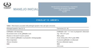 MANEJO INICIAL
Monitorización hemodinámica y respiratoria
Corrección de líquidos y electrolitos
ATB y Analgésicos
Ayunas
COLELAP VS ABIERTA
 
