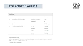 COLANGITIS AGUDA
 