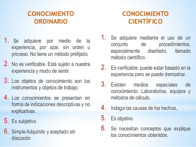 Clase 3 conocimiento tipos ok 2015